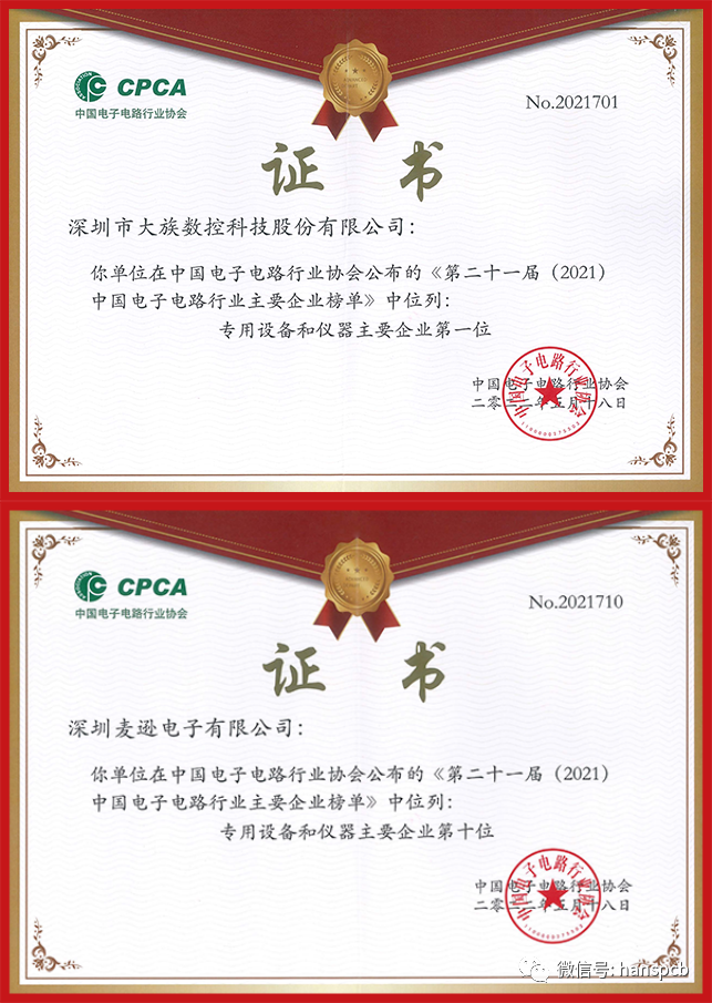 大族數控喜獲雙榮譽加持! 4.png