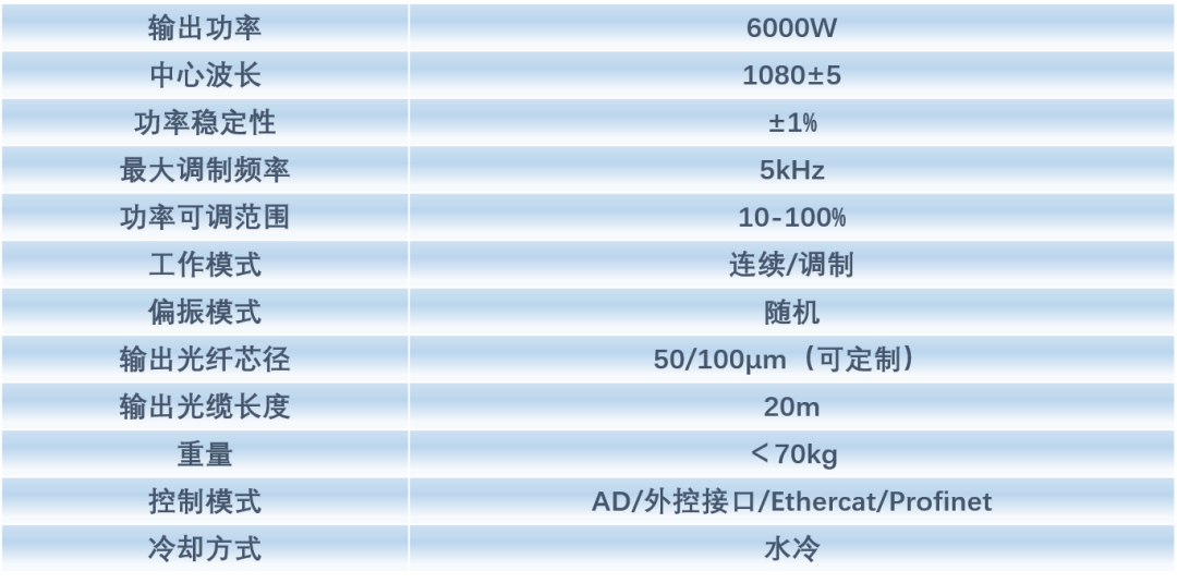大族光子持續深耕技術,打造最強最穩的激光器7.png