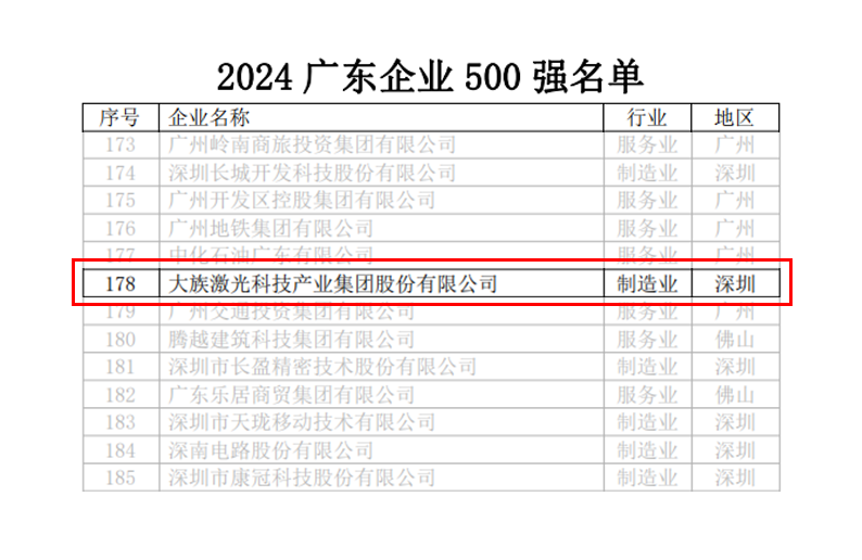 3 - 640?wx_fmt=png&from=appmsg.jpg